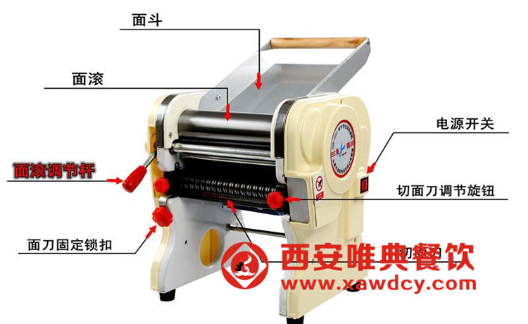 壓面機(jī)的操作流程、結(jié)構(gòu)與工作原理