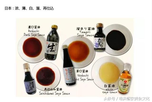 日本醬油有哪些種類，并且各有什么用途？