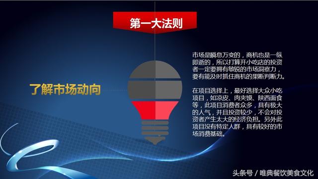 經營小吃店成功的六大法則