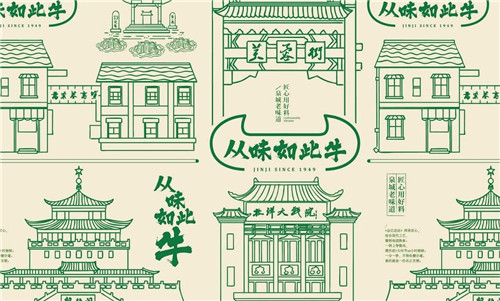 2020年的餐飲行業依然被大家看好，什么項目比較火？